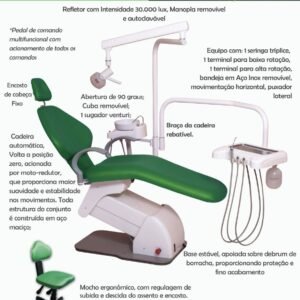 Consultório Odontológico Phoenix II