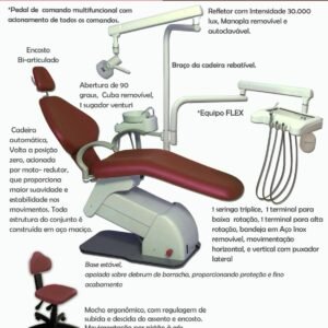 Consultório Odontológico Phoenix III