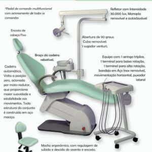 Consultório Odontológico Phoenix I