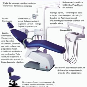 Consultório Odontológico Phoenix IV